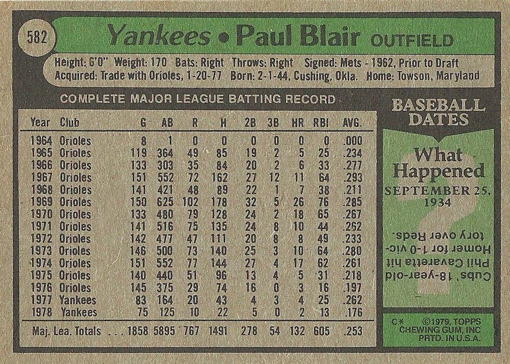 Paul Blair  baseball card collectible - Main Image 2