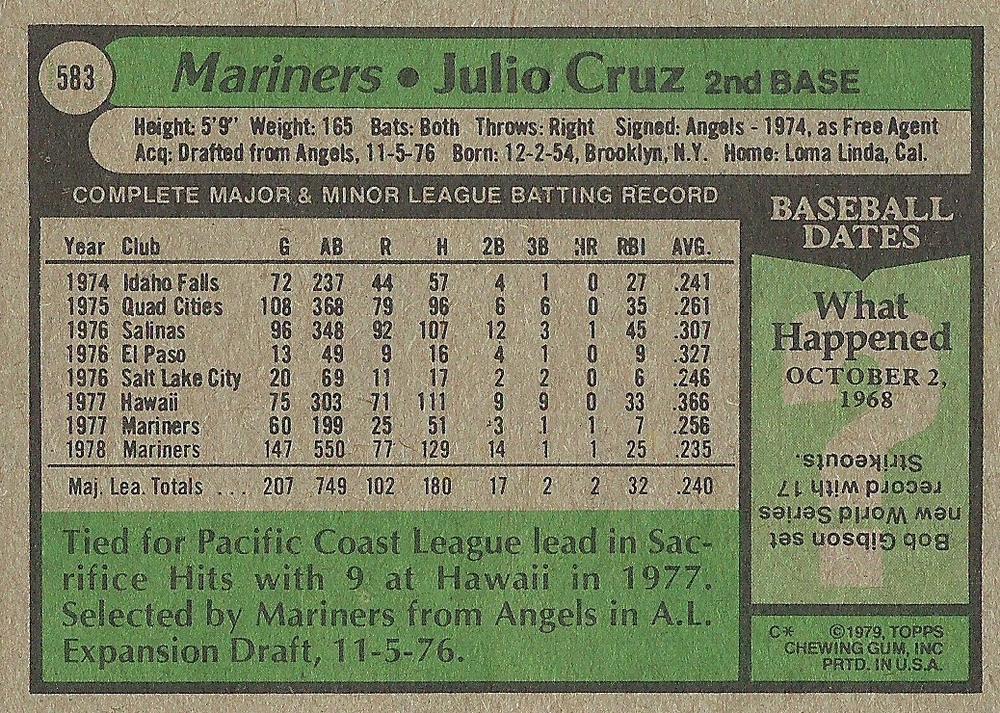 Julio Cruz  baseball card collectible - Main Image 2