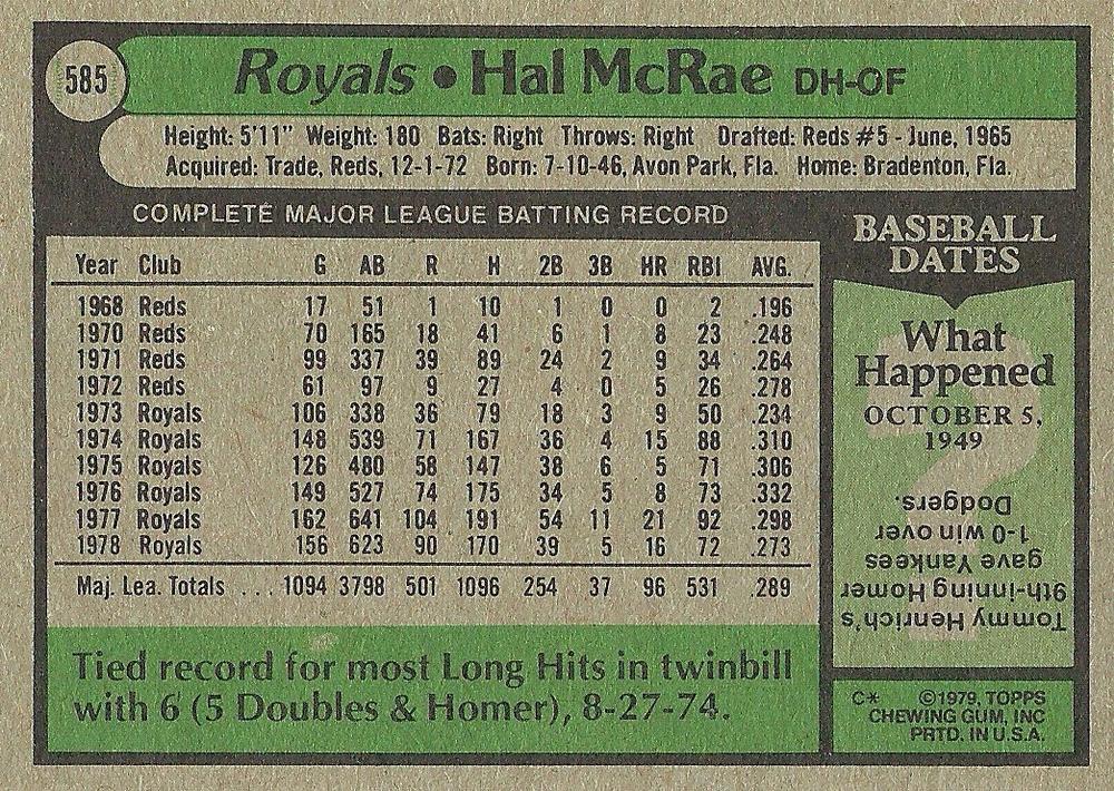 Hal McRae  baseball card collectible - Main Image 2