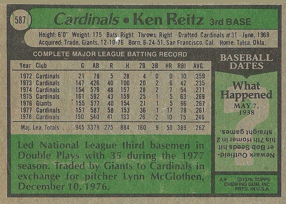 Ken Reitz  baseball card collectible - Main Image 2