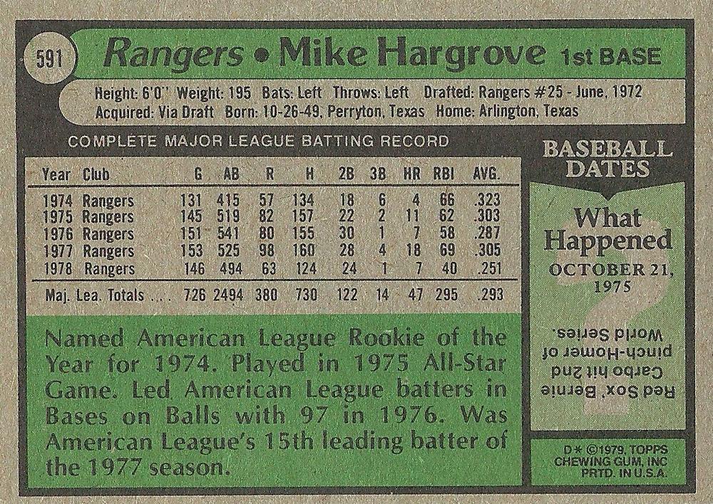 Mike Hargrove  baseball card collectible - Main Image 2