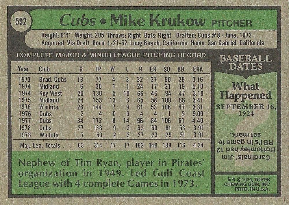 Mike Krukow  baseball card collectible - Main Image 2