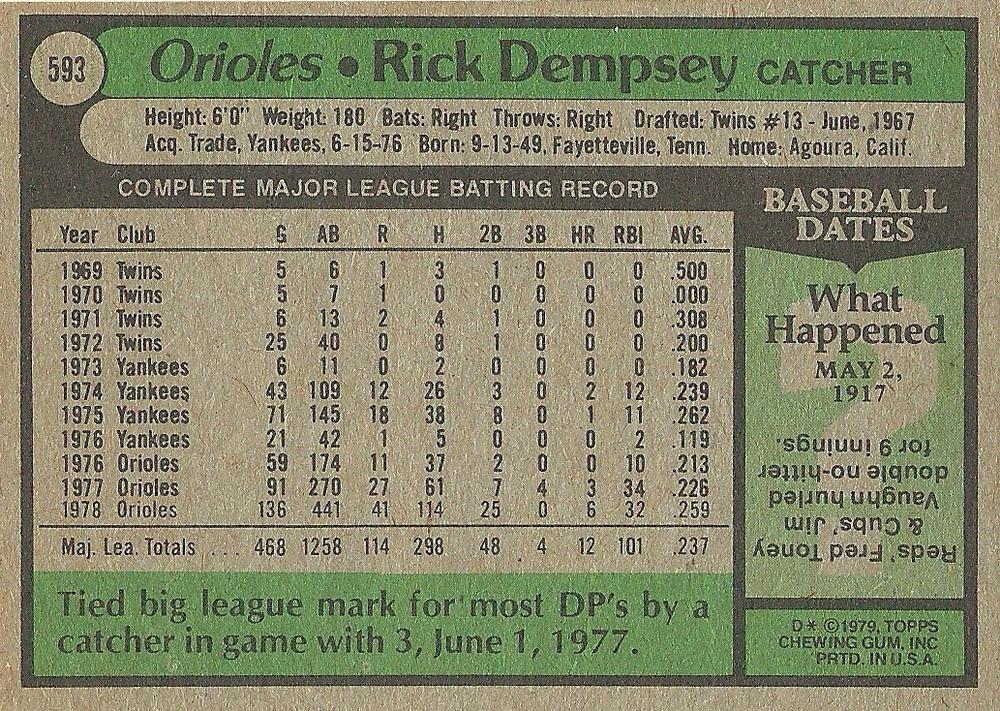 Rick Dempsey  baseball card collectible - Main Image 2