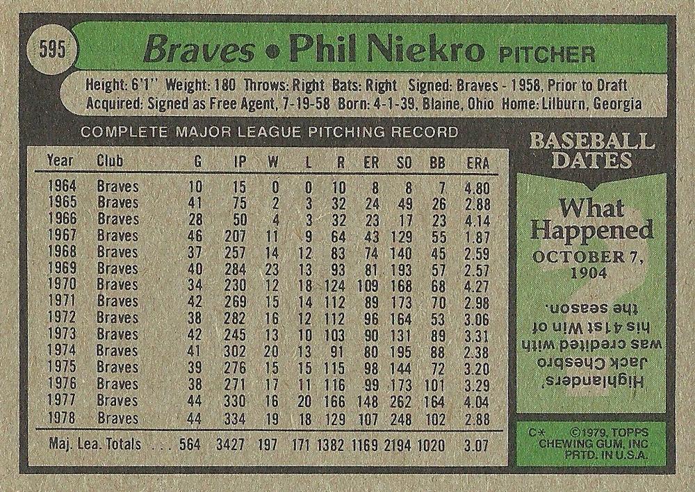 Phil Niekro  baseball card collectible - Main Image 2