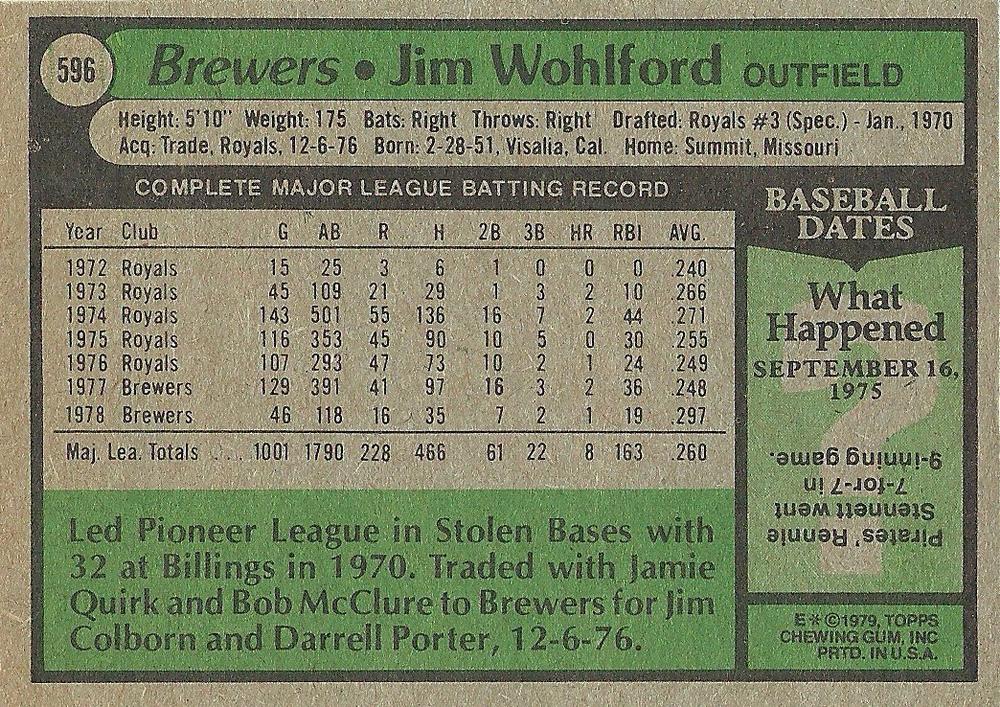 Jim Wohlford  baseball card collectible - Main Image 2