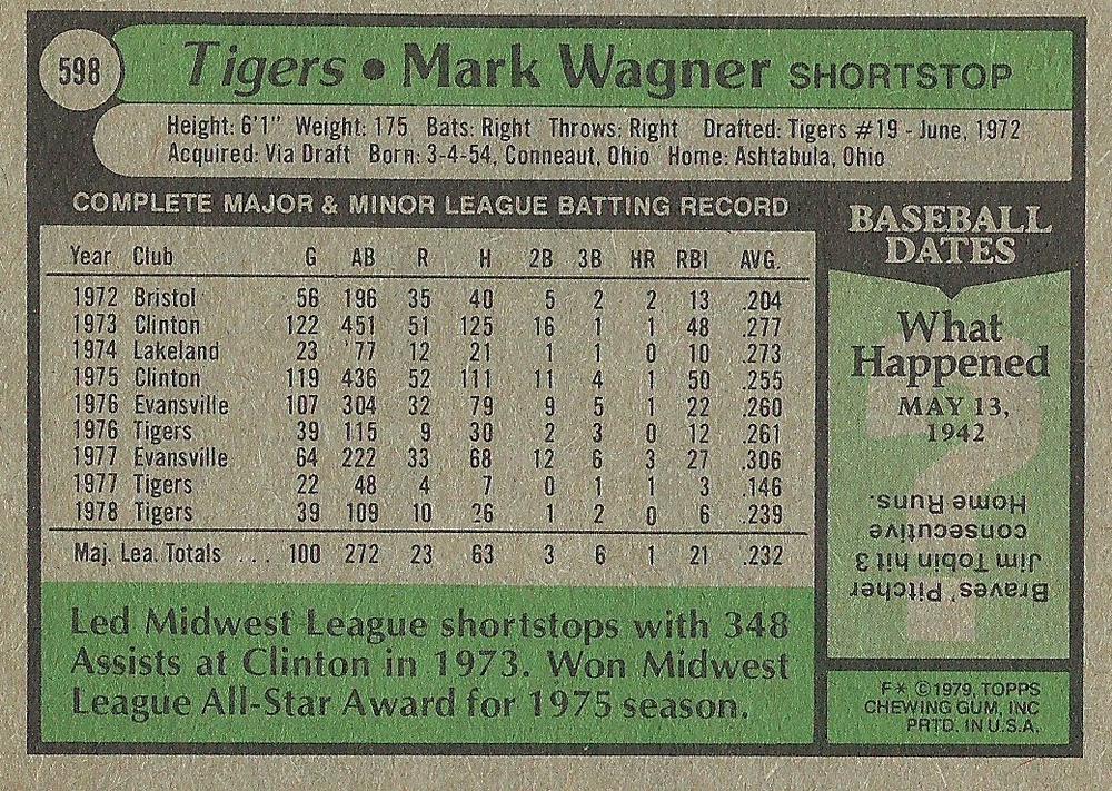 Mark Wagner  baseball card collectible - Main Image 2