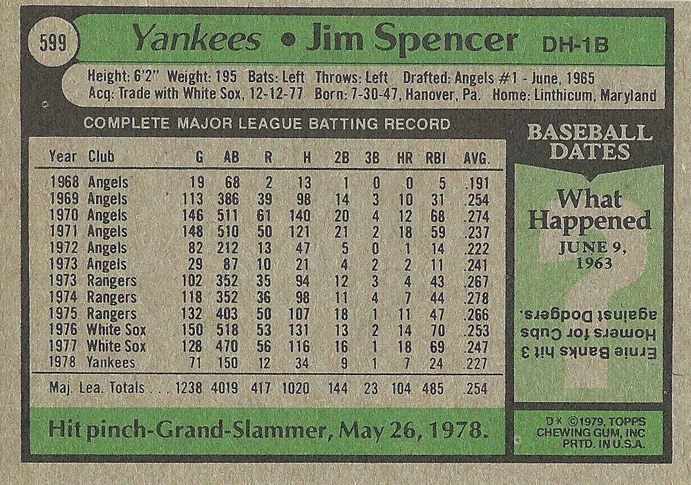 Jim Spencer  baseball card collectible - Main Image 2