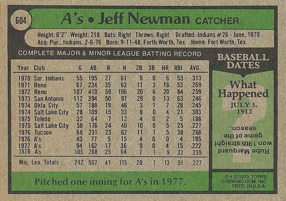 Jeff Newman  baseball card collectible - Main Image 2