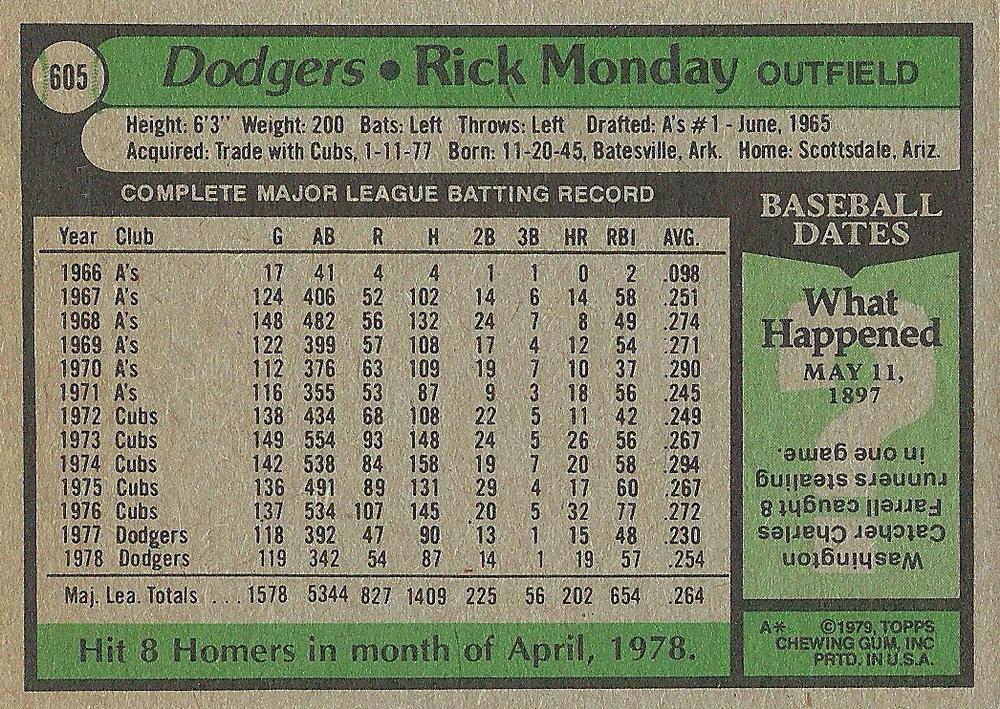 Rick Monday  baseball card collectible - Main Image 2