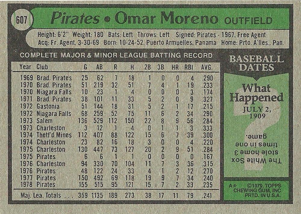 Omar Moreno  baseball card collectible - Main Image 2