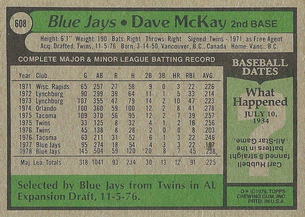 Dave McKay  baseball card collectible - Main Image 2