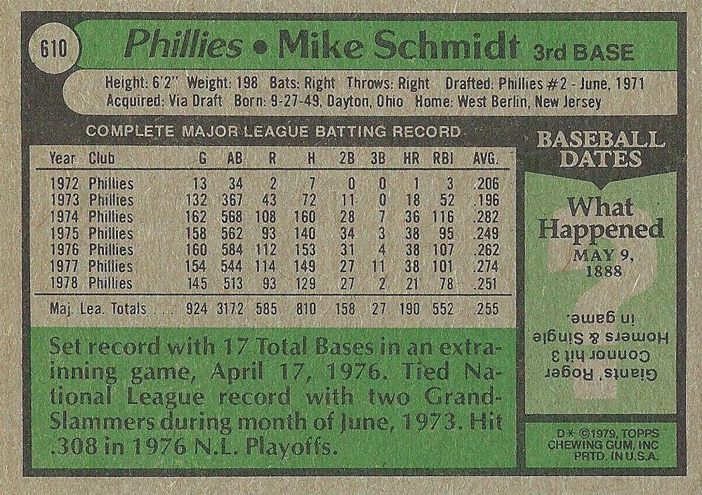 Mike Schmidt  baseball card collectible - Main Image 2