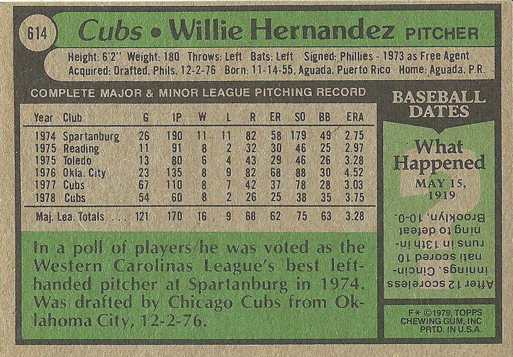 Willie Hernandez  baseball card collectible - Main Image 2