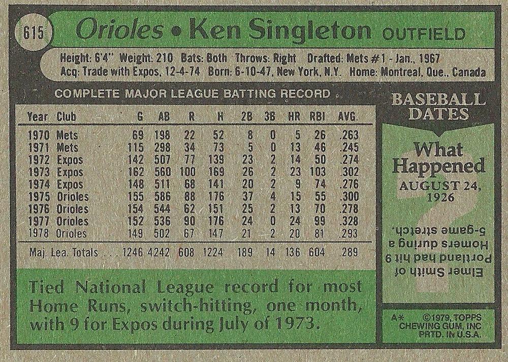 Ken Singleton  baseball card collectible - Main Image 2