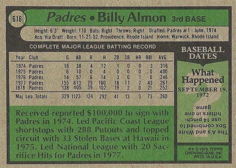 Billy Almon  baseball card collectible - Main Image 2