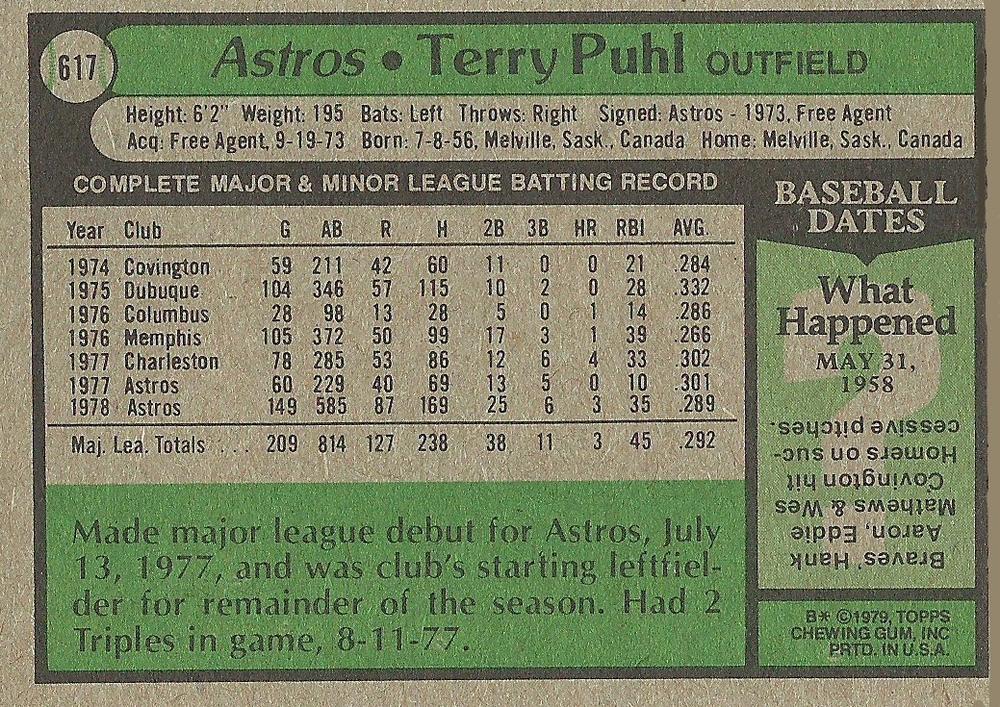 Terry Puhl  baseball card collectible - Main Image 2