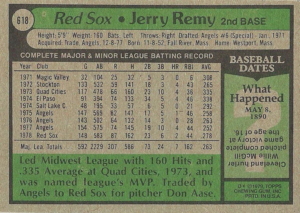 Jerry Remy  baseball card collectible - Main Image 2