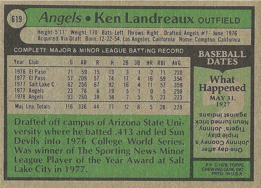 Ken Landreaux  baseball card collectible - Main Image 2