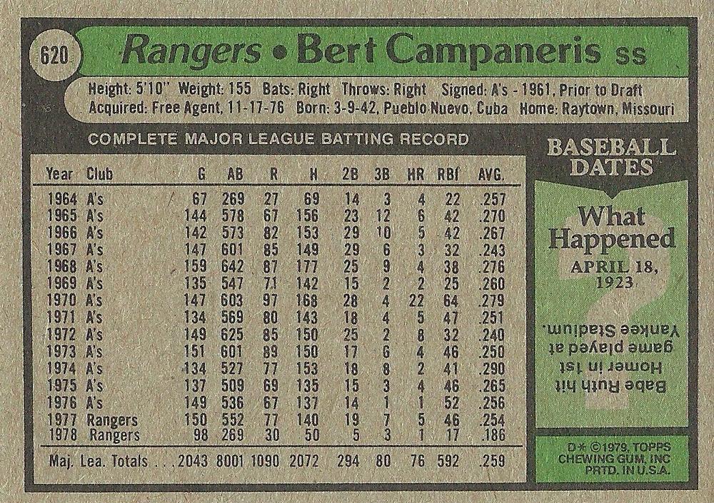 Bert Campaneris  baseball card collectible - Main Image 2