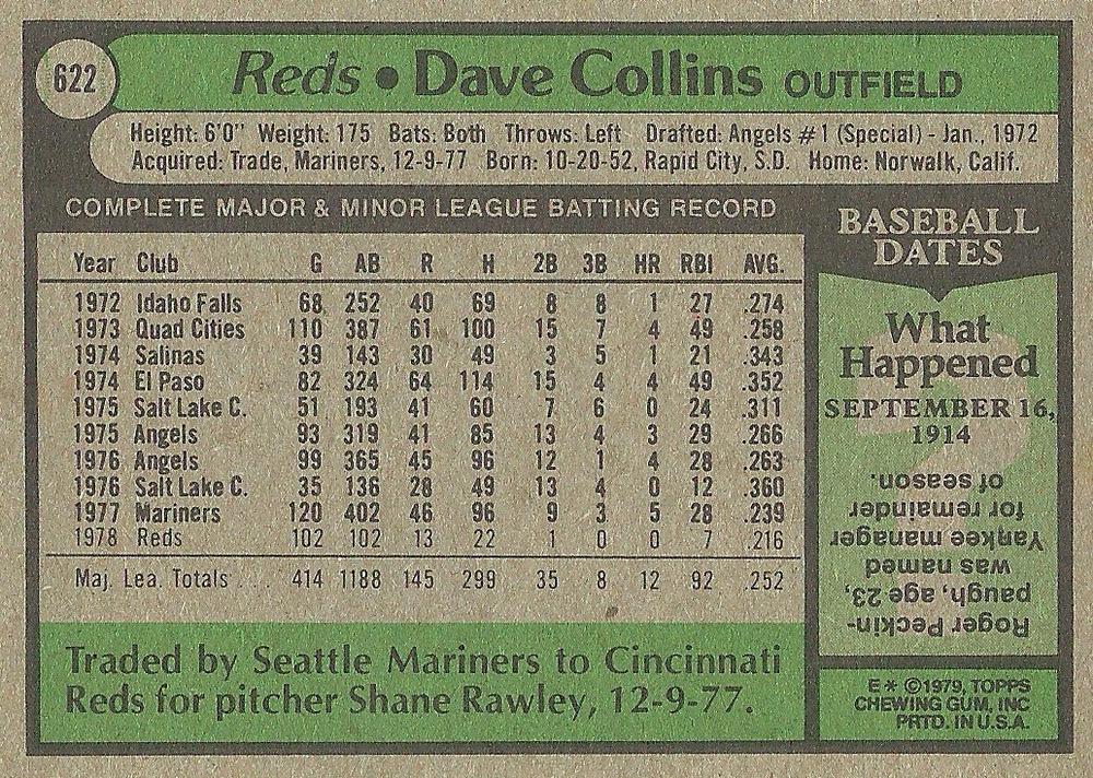 Dave Collins  baseball card collectible - Main Image 2