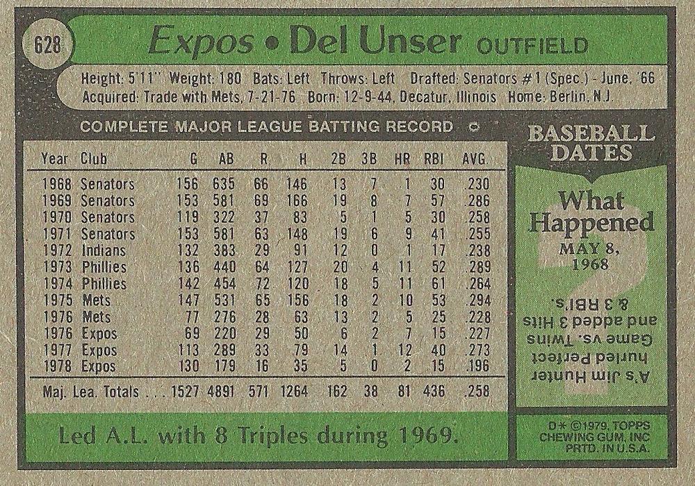 Del Unser  baseball card collectible - Main Image 2