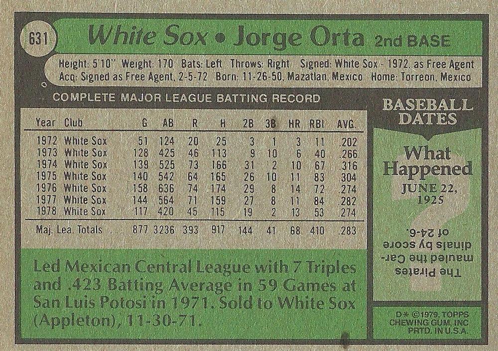 Jorge Orta  baseball card collectible - Main Image 2