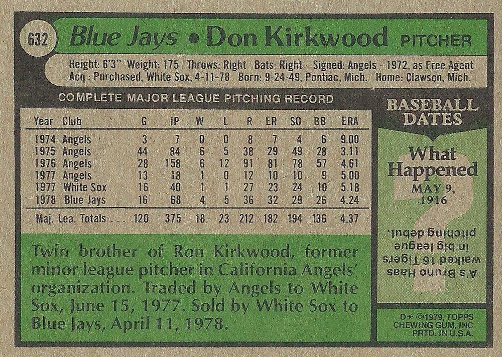 Don Kirkwood  baseball card collectible - Main Image 2