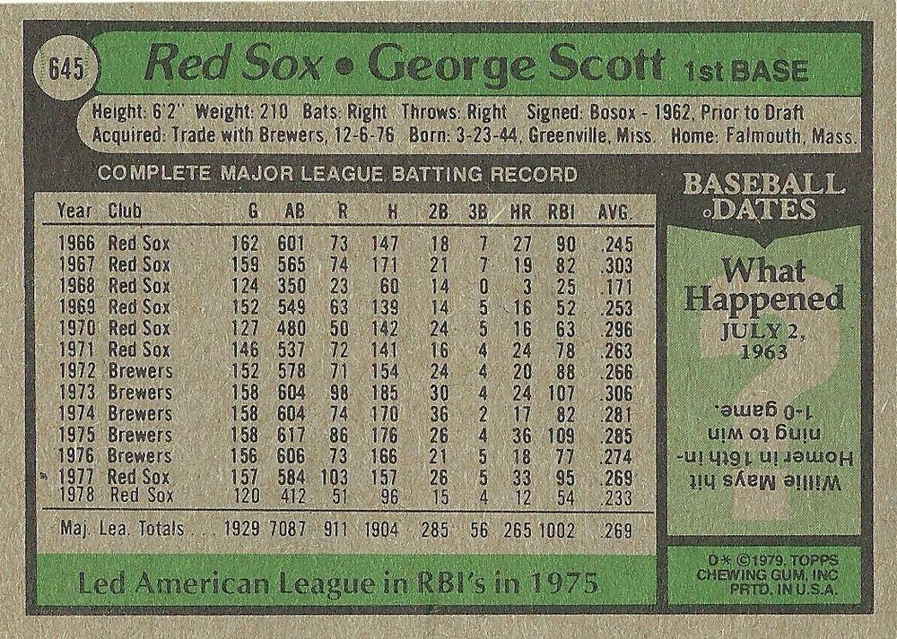George Scott  baseball card collectible - Main Image 2