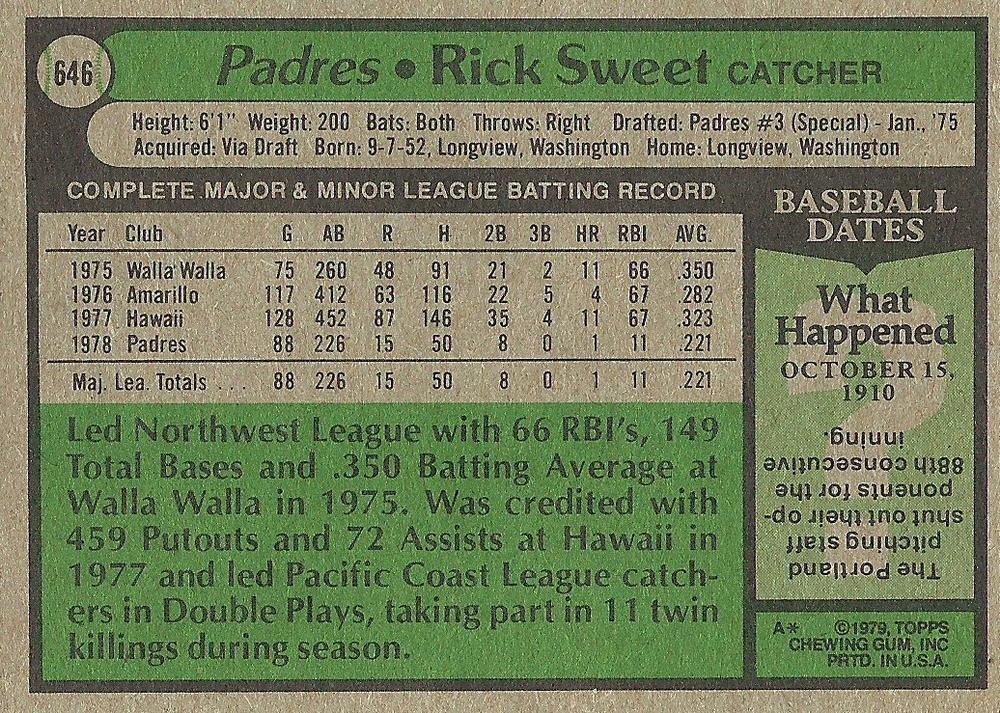 Rick Sweet  baseball card collectible - Main Image 2