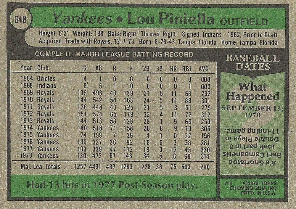 Lou Piniella  baseball card collectible - Main Image 2