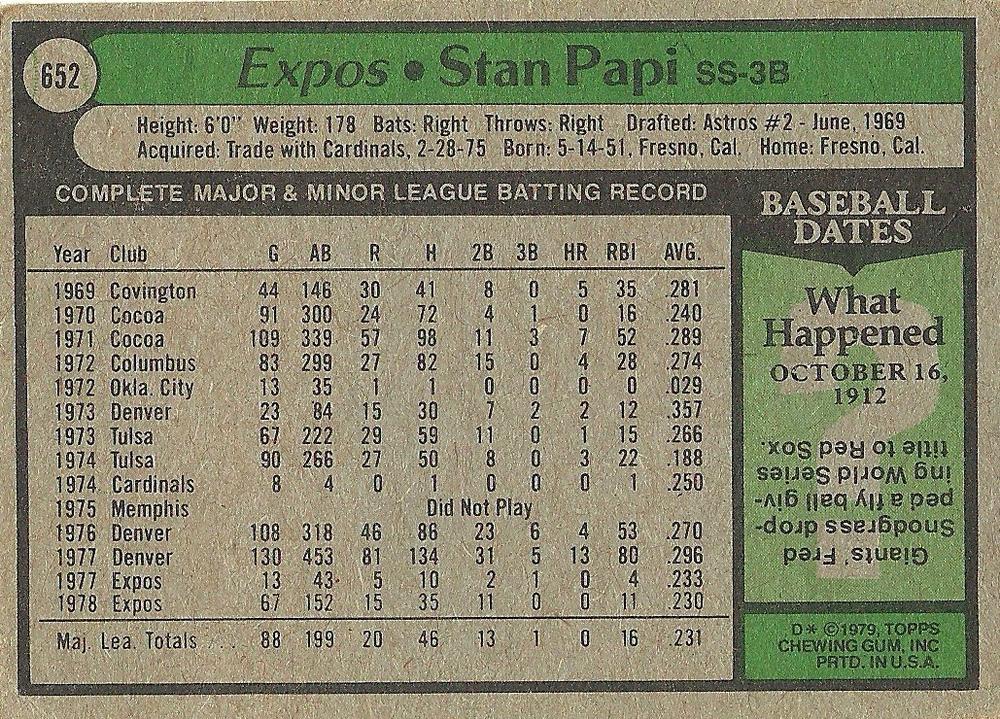 Stan Papi  baseball card collectible - Main Image 2