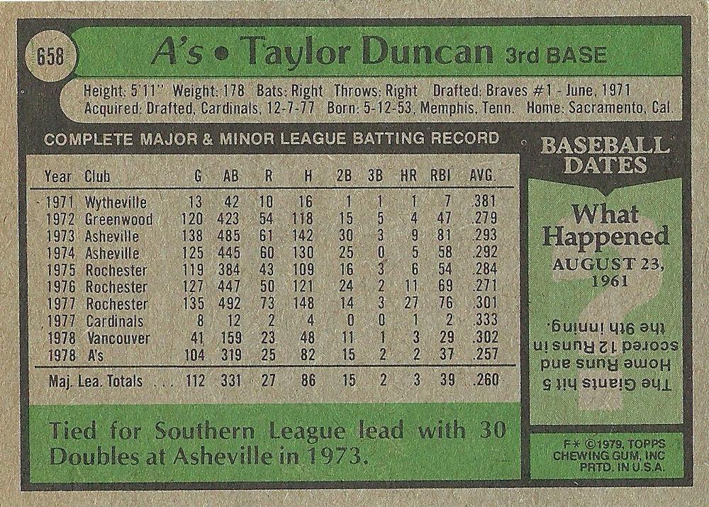 Taylor Duncan  baseball card collectible - Main Image 2