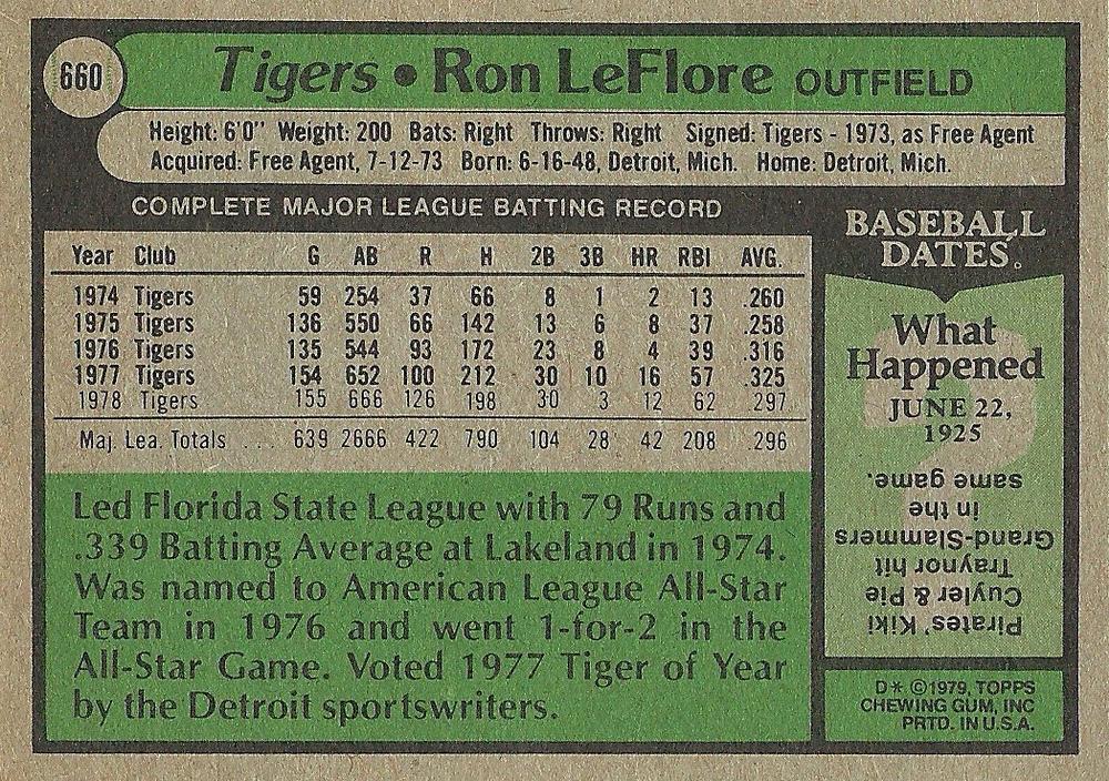Ron LeFlore  baseball card collectible - Main Image 2