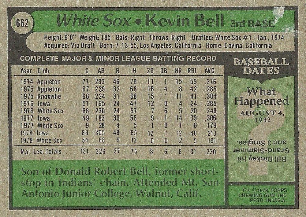 Kevin Bell  baseball card collectible - Main Image 2