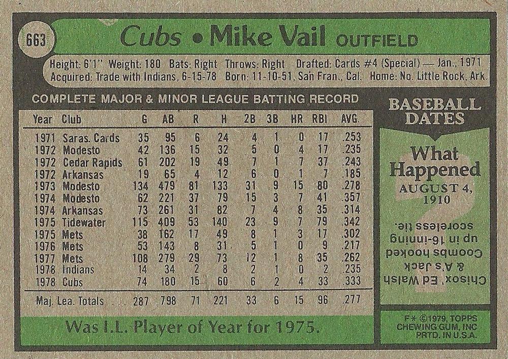 Mike Vail  baseball card collectible - Main Image 2