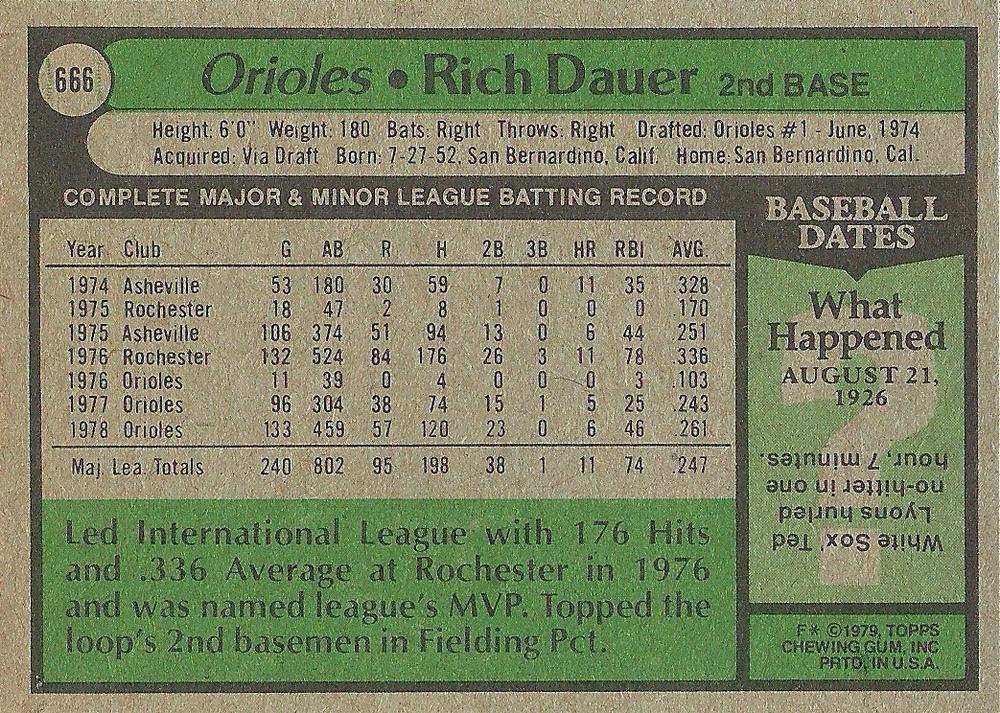 Rich Dauer  baseball card collectible - Main Image 2