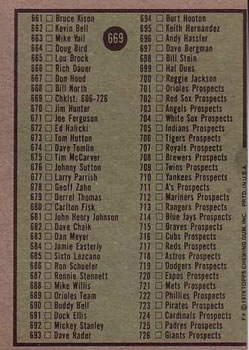 Checklist: 606-726  baseball card collectible - Main Image 2