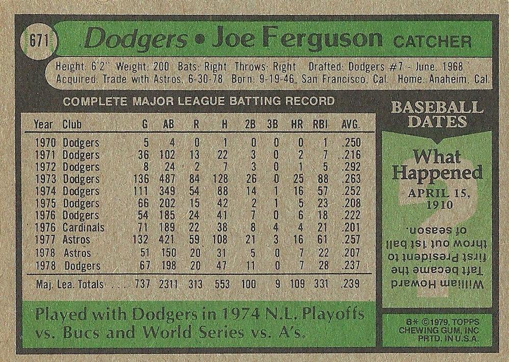 Joe Ferguson  baseball card collectible - Main Image 2