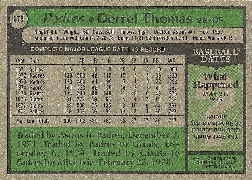 Derrel Thomas  baseball card collectible - Main Image 2