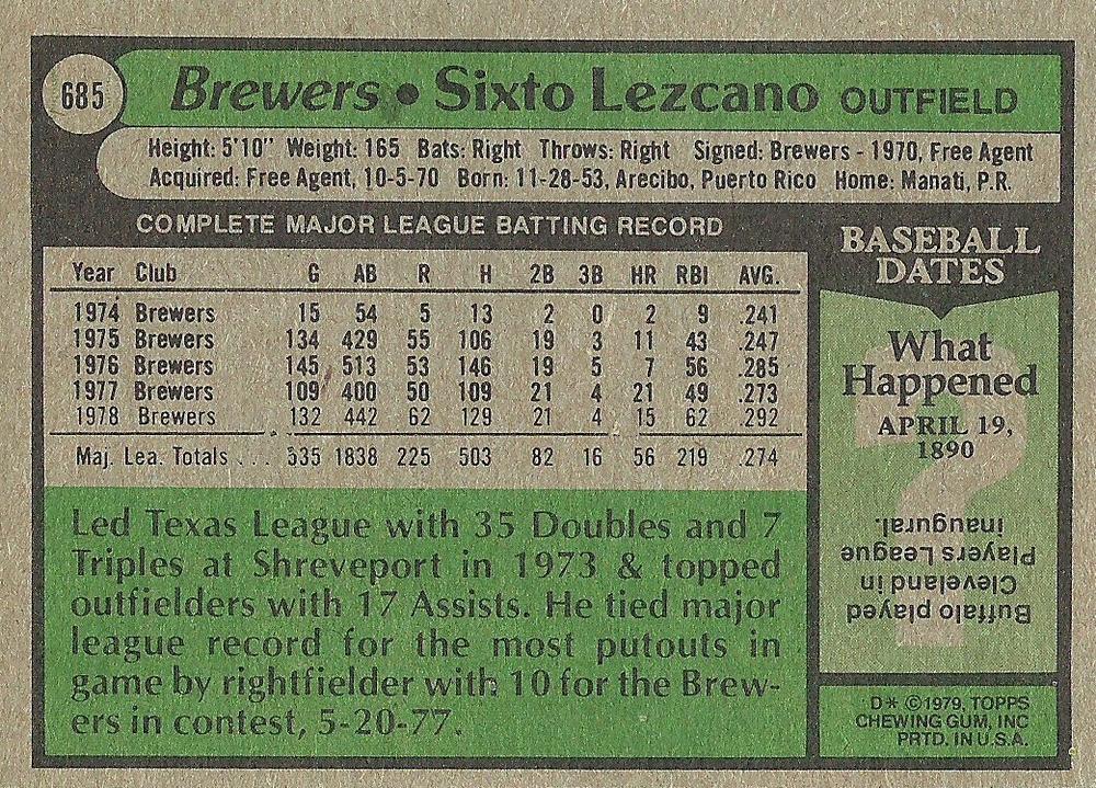 Sixto Lezcano  baseball card collectible - Main Image 2