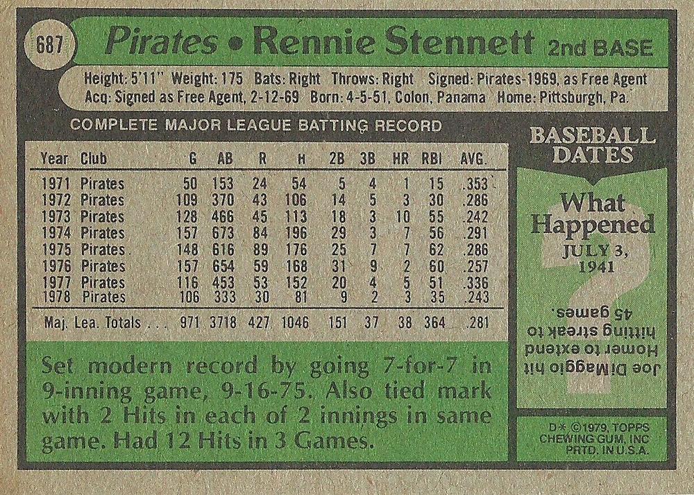 Rennie Stennett  baseball card collectible - Main Image 2