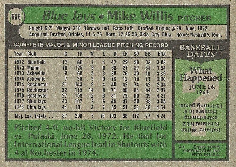 Mike Willis  baseball card collectible - Main Image 2