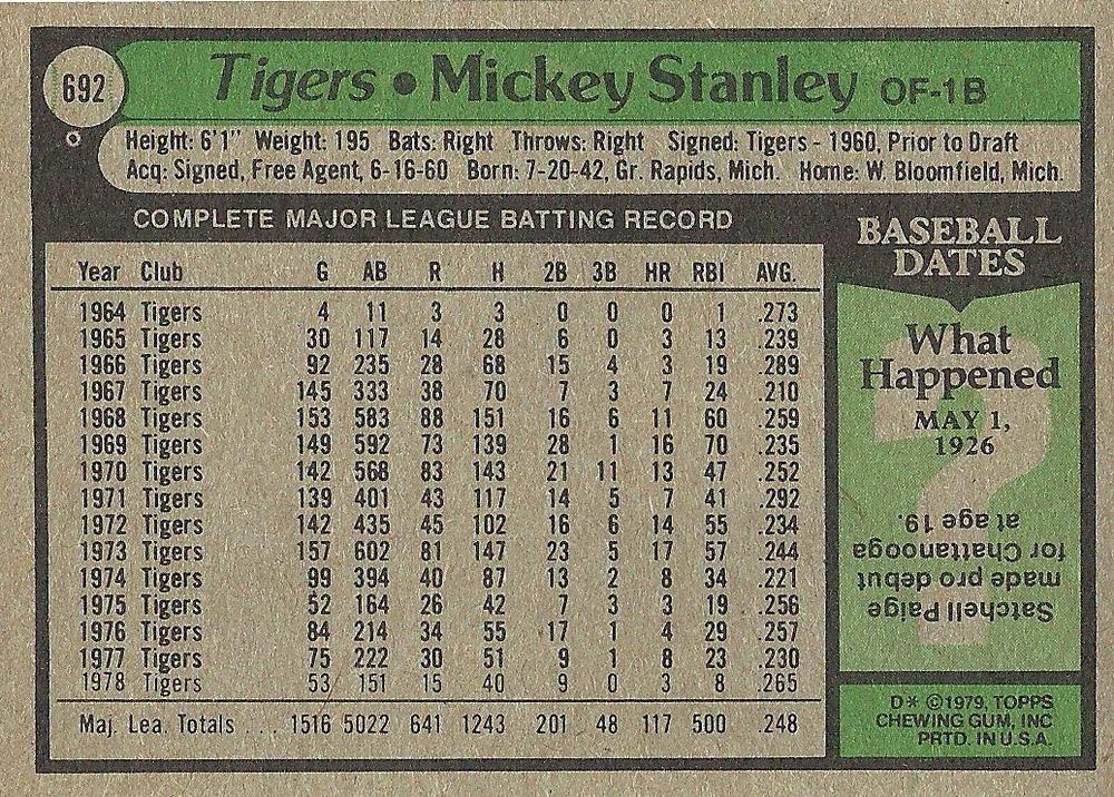 Mickey Stanley  baseball card collectible - Main Image 2