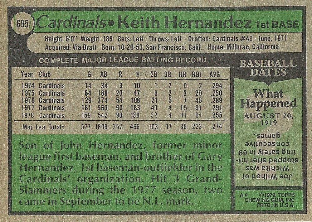 Keith Hernandez  baseball card collectible - Main Image 2
