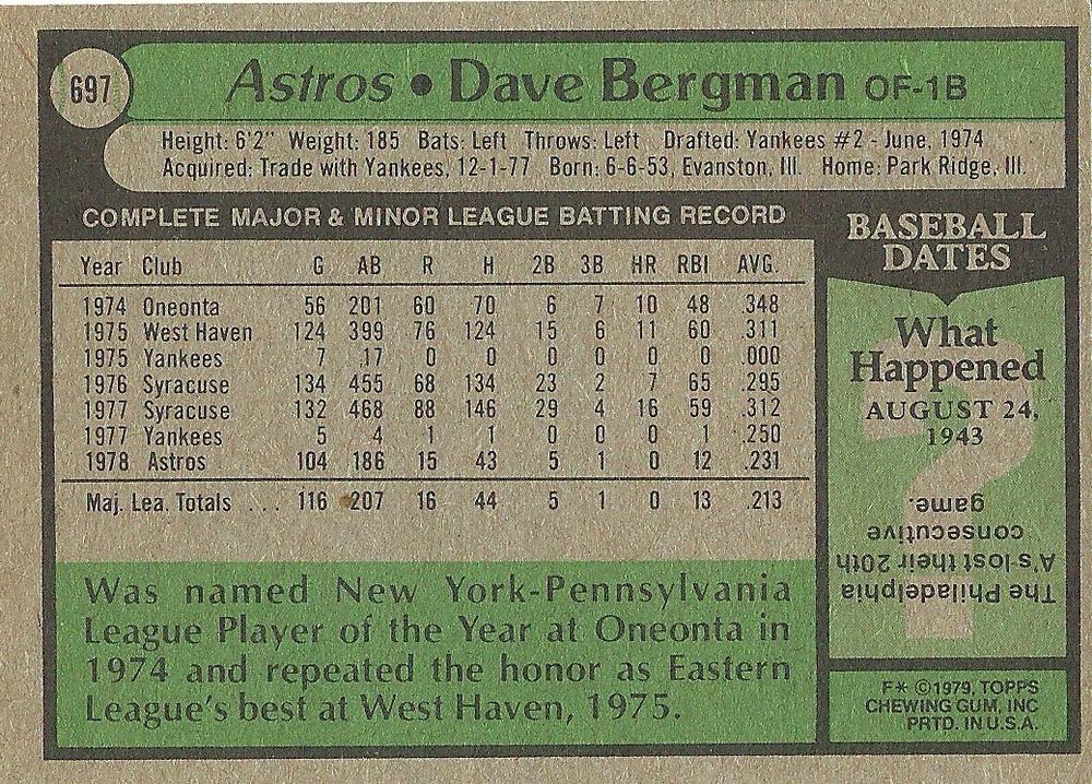 Dave Bergman  baseball card collectible - Main Image 2