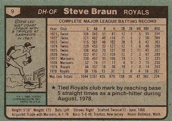 Steve Braun  baseball card collectible - Main Image 2