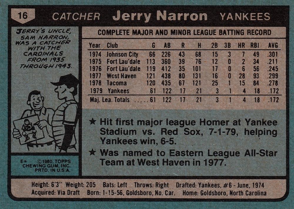 Jerry Narron  baseball card collectible - Main Image 2