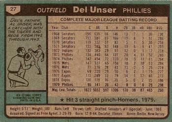 Del Unser  baseball card collectible - Main Image 2