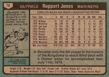 Ruppert Jones  baseball card collectible - Main Image 2