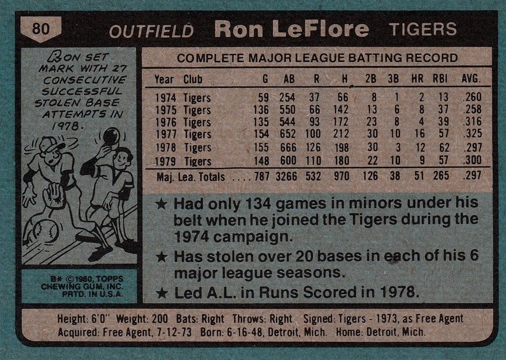 Ron LeFlore  baseball card collectible - Main Image 2
